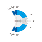 Evaloc-FS100-Floor-Spring-3