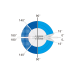 Evaloc-FS200-Floor-Spring-3